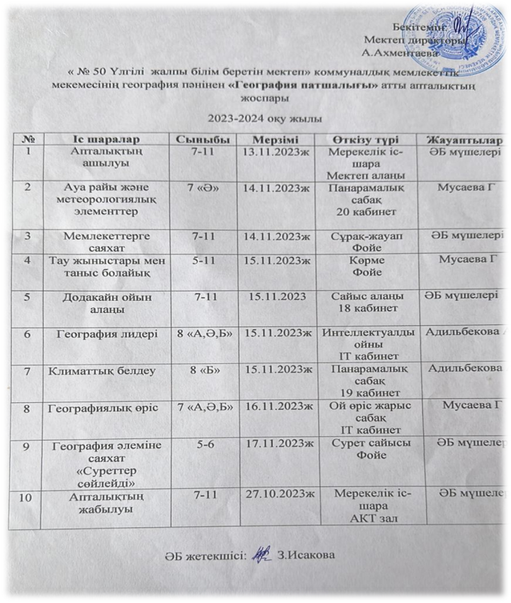 География пәні бірлестігі